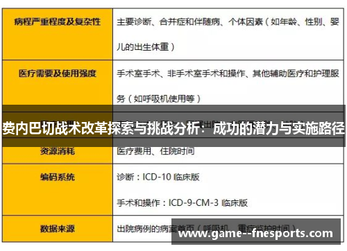费内巴切战术改革探索与挑战分析:成功的潜力与实施路径 费内巴切战术改革探索与挑战分析:成功的潜力与实施路径