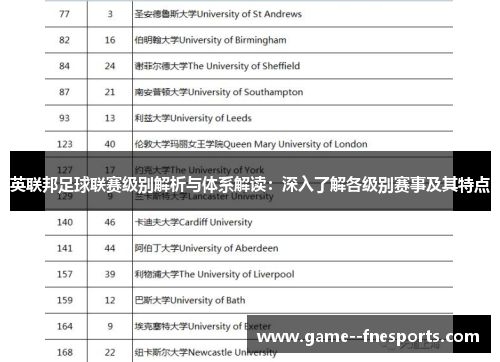 英联邦足球联赛级别解析与体系解读：深入了解各级别赛事及其特点