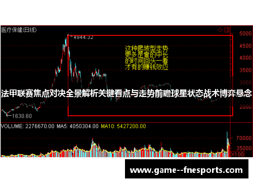法甲联赛焦点对决全景解析关键看点与走势前瞻球星状态战术博弈悬念