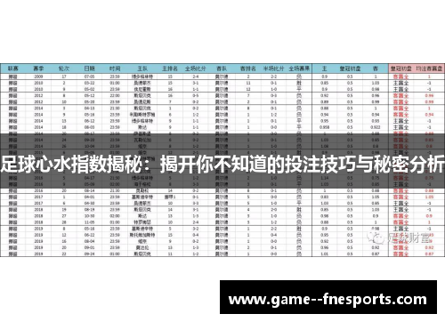 足球心水指数揭秘：揭开你不知道的投注技巧与秘密分析