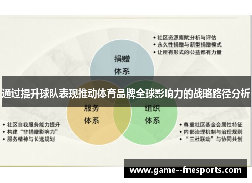 通过提升球队表现推动体育品牌全球影响力的战略路径分析