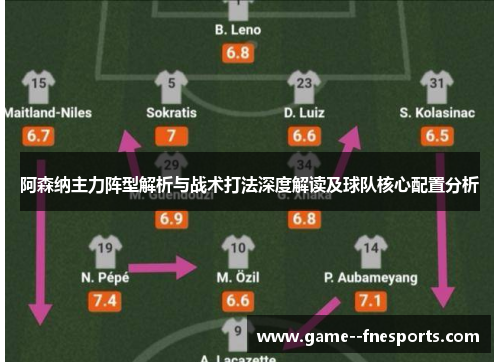 阿森纳主力阵型解析与战术打法深度解读及球队核心配置分析
